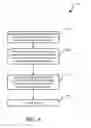 Fig. 06 - Graphene Based Conformal Heat Sink and Method Therefor