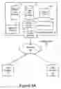 Fig. 09 - Publisher and share action integration in a user interface for automated messaging