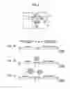 Fig. 05 - Information processing device, information processing method, and information processing program for selectively changing a value or a change speed of the value by a user operation