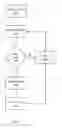Fig. 06 - Ensuring information security in data transfers by utilizing decoy data