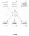 Fig. 07 - Ensuring information security in data transfers by utilizing decoy data