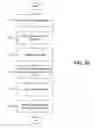 Fig. 15 - Ensuring information security in data transfers by utilizing decoy data