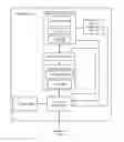 Fig. 01 - HARDWARE SUPPORT FOR DYNAMIC DATA TYPES AND OPERATORS
