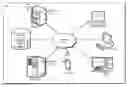 Fig. 01 - Managing maintenance operations in multi-machine configurations