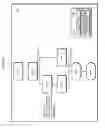 Fig. 06 - Managing maintenance operations in multi-machine configurations