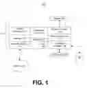 Fig. 02 - Method and system to decrease measured usage license charges for diagnostic data collection