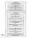 Fig. 02 - METHOD OF DETECTING ANOMALIES ON APPLIANCES AND SYSTEM THEREOF