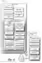 Fig. 07 - Recovery environment for a virtual machine