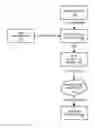 Fig. 01 - Systems and methods for performance testing cloud applications from multiple different geographic locations