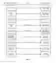 Fig. 06 - Systems and methods for performance testing cloud applications from multiple different geographic locations