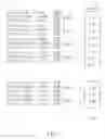 Fig. 09 - Method, flash memory controller, memory device for accessing 3D flash memory having multiple memory chips