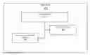 Fig. 01 - Predictive memory caching