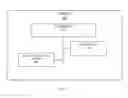 Fig. 05 - Predictive memory caching