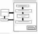 Fig. 01 - System, method, and recording medium for differentiated and partial feature update in alternating least square