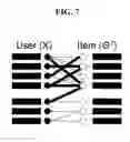 Fig. 06 - System, method, and recording medium for differentiated and partial feature update in alternating least square