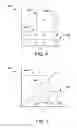 Fig. 07 - User interfaces that facilitate management of formatting of digital content