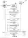 Fig. 06 - SYSTEMS, METHODS AND ARTICLES TO AUTOMATICALLY TRANSFORM DOCUMENTS TRANSMITTED BETWEEN SENDERS AND RECIPIENTS