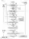 Fig. 09 - SYSTEMS, METHODS AND ARTICLES TO AUTOMATICALLY TRANSFORM DOCUMENTS TRANSMITTED BETWEEN SENDERS AND RECIPIENTS
