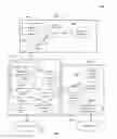 Fig. 02 - Unified document surface