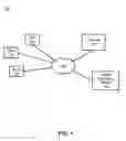 Fig. 02 - TRANSFORMING WEB-BASED DIGITAL CONTENT TO ENABLE NATIVE RENDERING