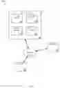 Fig. 02 - ANNOTATIONS FOR DIGITAL MEDIA ITEMS POST CAPTURE