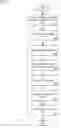 Fig. 06 - ANNOTATIONS FOR DIGITAL MEDIA ITEMS POST CAPTURE