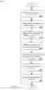 Fig. 07 - ANNOTATIONS FOR DIGITAL MEDIA ITEMS POST CAPTURE