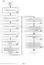 Fig. 08 - ANNOTATIONS FOR DIGITAL MEDIA ITEMS POST CAPTURE