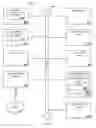 Fig. 09 - ANNOTATIONS FOR DIGITAL MEDIA ITEMS POST CAPTURE
