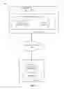 Fig. 02 - Weighted annotation evaluation