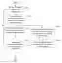 Fig. 01 - METHOD, DEVICE AND MOBILE TERMINAL FOR WEBPAGE TEXT PARSING