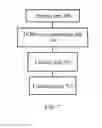 Fig. 07 - METHOD, DEVICE AND MOBILE TERMINAL FOR WEBPAGE TEXT PARSING