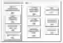 Fig. 01 - Preventing frustration in online chat communication