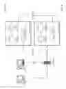 Fig. 02 - READ-AFTER-WRITE CONSISTENCY FOR DERIVED NON-RELATIONAL DATA