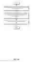 Fig. 06 - READ-AFTER-WRITE CONSISTENCY FOR DERIVED NON-RELATIONAL DATA