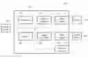 Fig. 01 - Method and system for data handling
