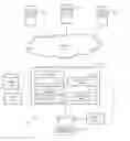 Fig. 01 - Classifying social media users