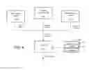 Fig. 06 - Classifying social media users