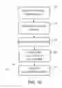 Fig. 08 - Classifying social media users