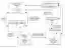 Fig. 01 - Methods and systems for modifying a user profile for a recommendation algorithm and making recommendations based on user interactions with items