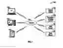 Fig. 02 - AUTOMATED SYSTEM AND METHOD FOR CONTENT MANAGEMENT AND COMMUNICATION BASED ON PATIENT DATA