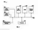 Fig. 03 - AUTOMATED SYSTEM AND METHOD FOR CONTENT MANAGEMENT AND COMMUNICATION BASED ON PATIENT DATA