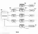 Fig. 07 - AUTOMATED SYSTEM AND METHOD FOR CONTENT MANAGEMENT AND COMMUNICATION BASED ON PATIENT DATA