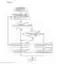 Fig. 12 - Interrogation device, system including interrogation device, and program