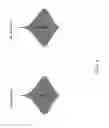 Fig. 07 - Recommender system for exploratory data analysis