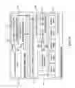 Fig. 10 - Recommender system for exploratory data analysis