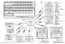 Fig. 01 - Contextually-aware selection of event forums
