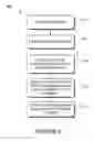 Fig. 09 - Contextually-aware selection of event forums
