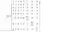 Fig. 10 - Method for efficient implementation of diagonal operators over clifford+T basis