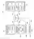 Fig. 02 - Customer management system